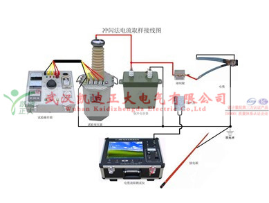KD-217黄瓜视频在线免费观看综合测试仪_水印.jpg