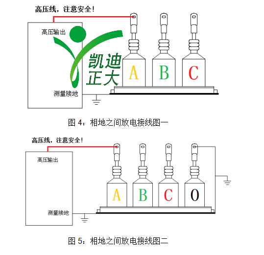 黄瓜视频软件网站正大过电压保护器测试仪.png